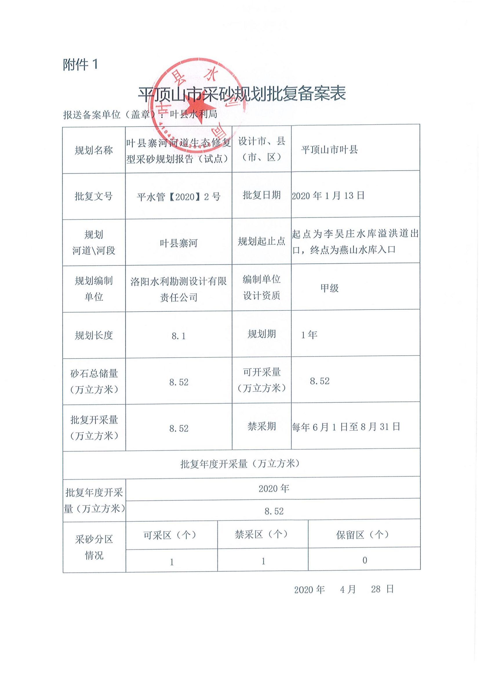 平顶山市采砂规划批复备案表（金沟河）_00.jpg