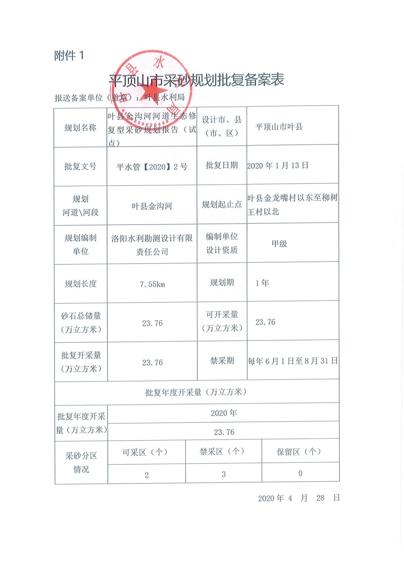 平顶山市采砂规划批复备案表（寨河）_00.jpg