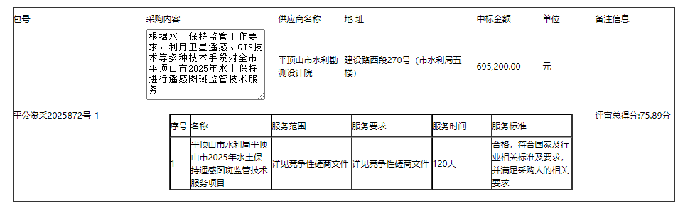 6145653a42eb8ab8c1c59370bf0f8c33.png